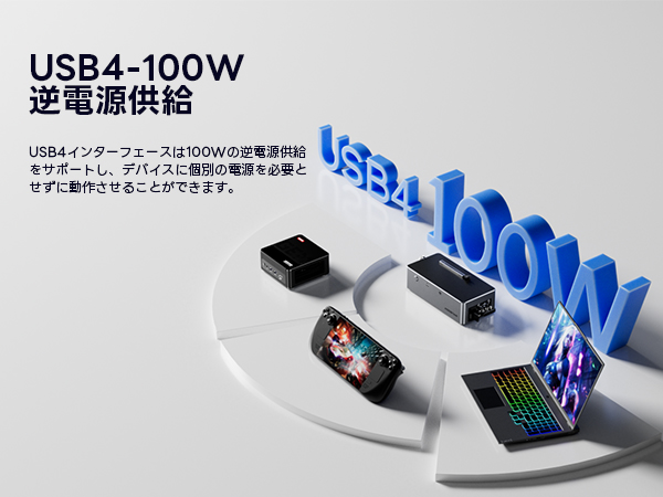Amazon.co.jp: AOOSTAR AG02 eGPUドックドッキングステーション
