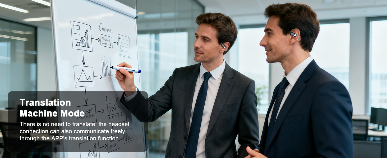 Translation Machine Mode