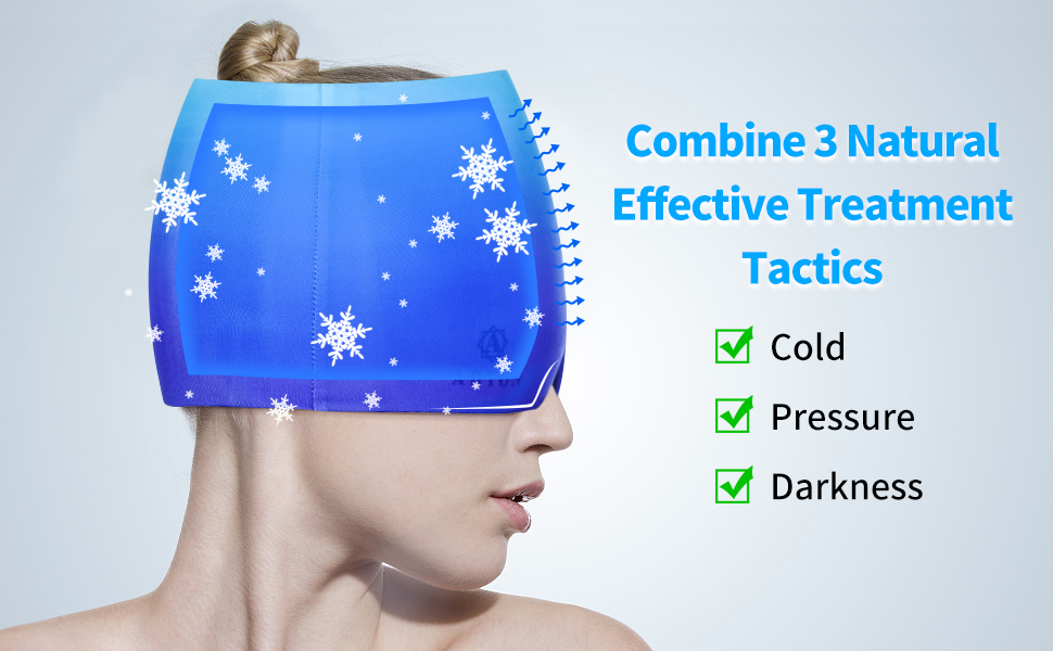 ABYON Migraine and Headache Relief Cap Multicolors, Reusable and