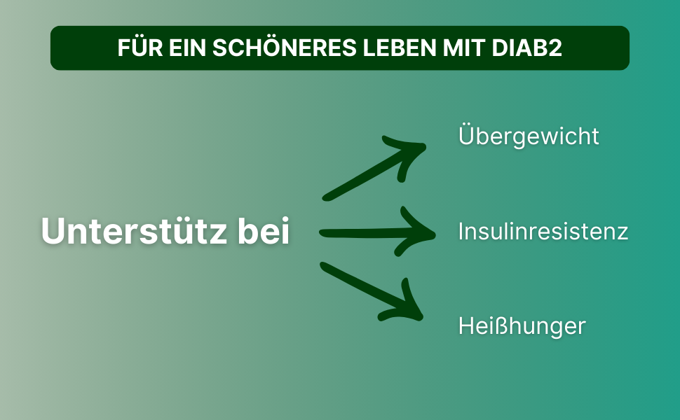 Haferloew Hafertage Haferkur diabetes Trinkmahlzeit Appetithemmer 