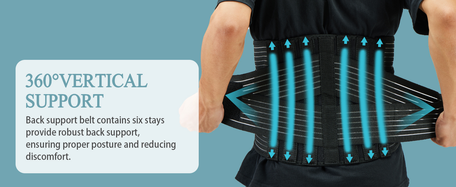 back brace for lower back pain women