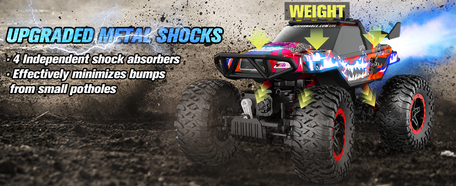 Remote Control Monster Truck