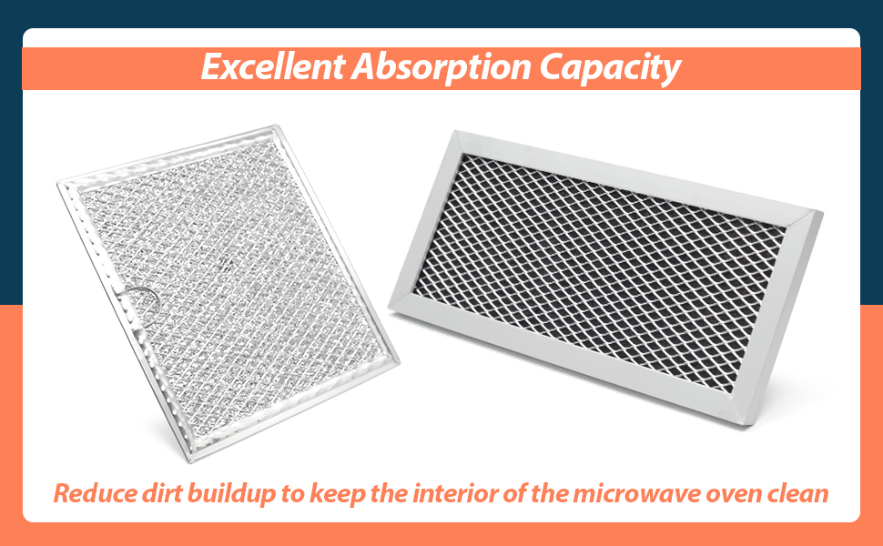 Microwave Oven Charcoal and Grease Filter Kit