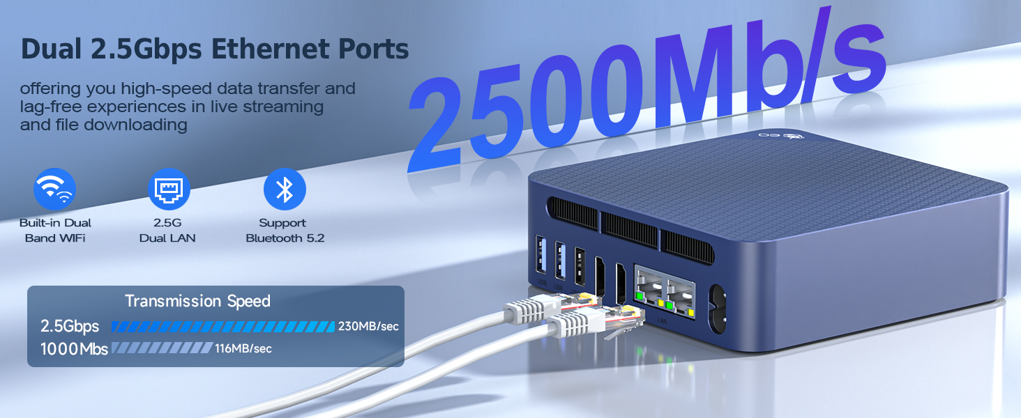 EQ14 Dual 2.5G LAN Mini PC