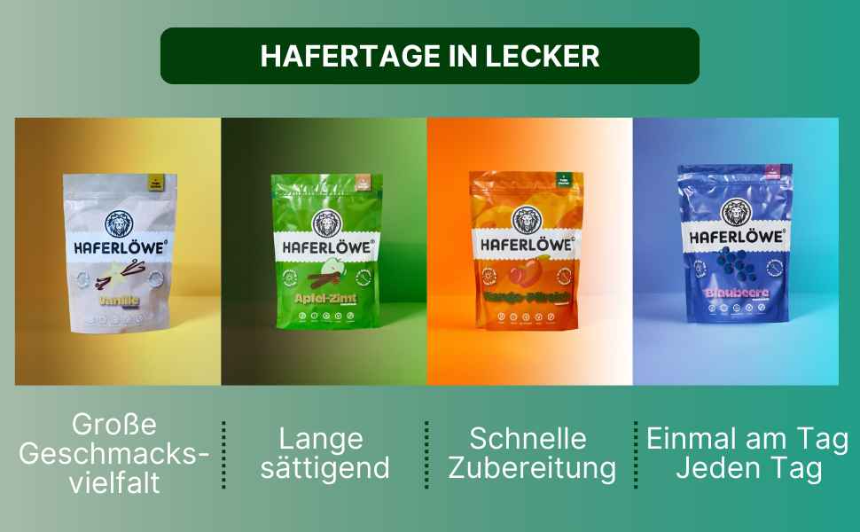 Haferloew Hafertage Haferkur diabetes Trinkmahlzeit Appetithemmer