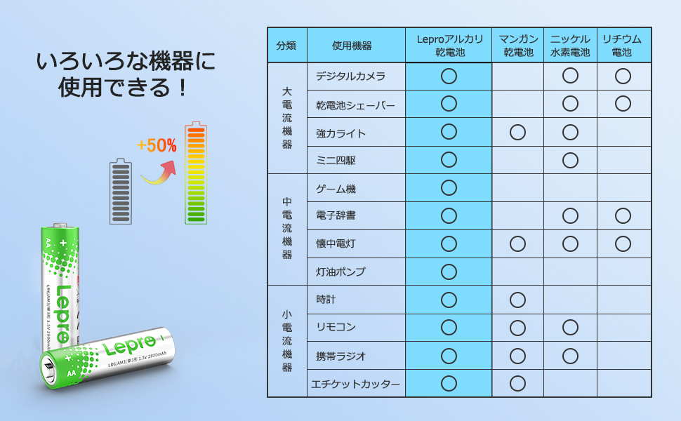 Large manufacture image 3