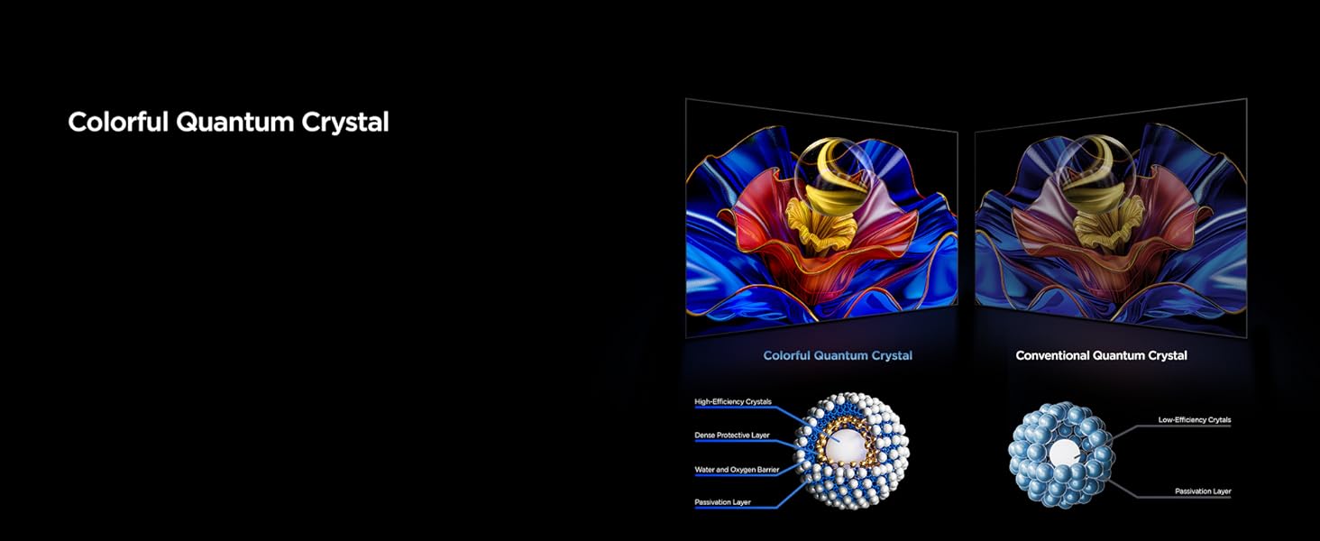 Colorful quantum crystal
