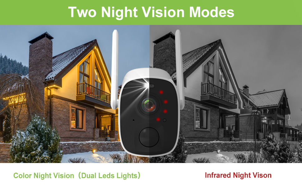 2night vision modes