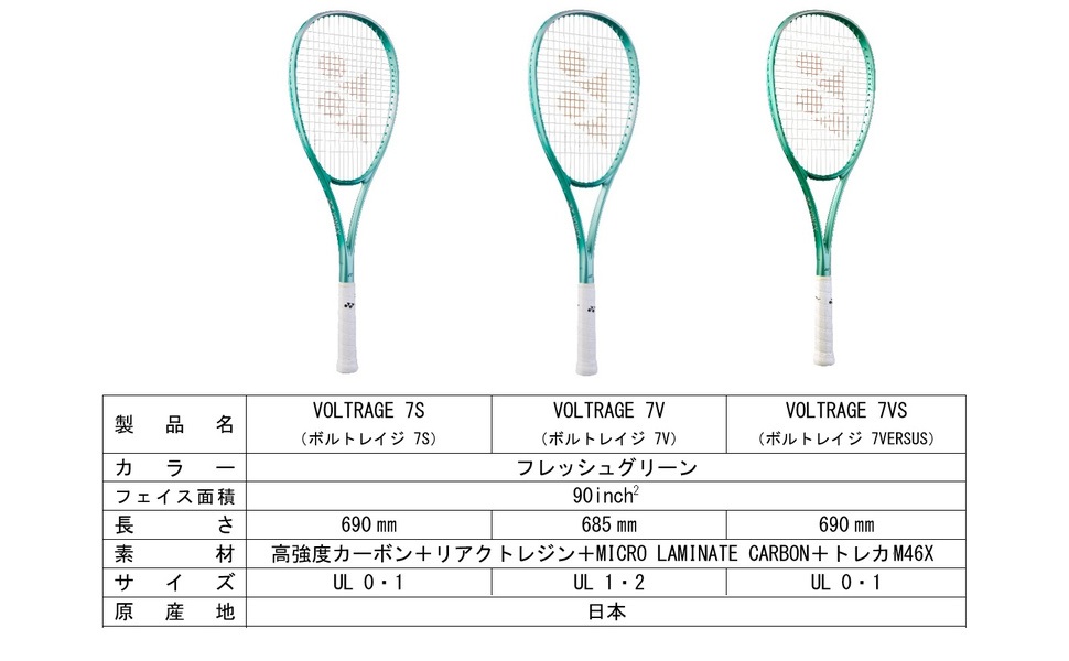 02ボルトレイジ7V (UL2) 02ボルトレイジ7V (UL2) YONEX 02VOLTRAGE 7V（02ボルトレイジ7V