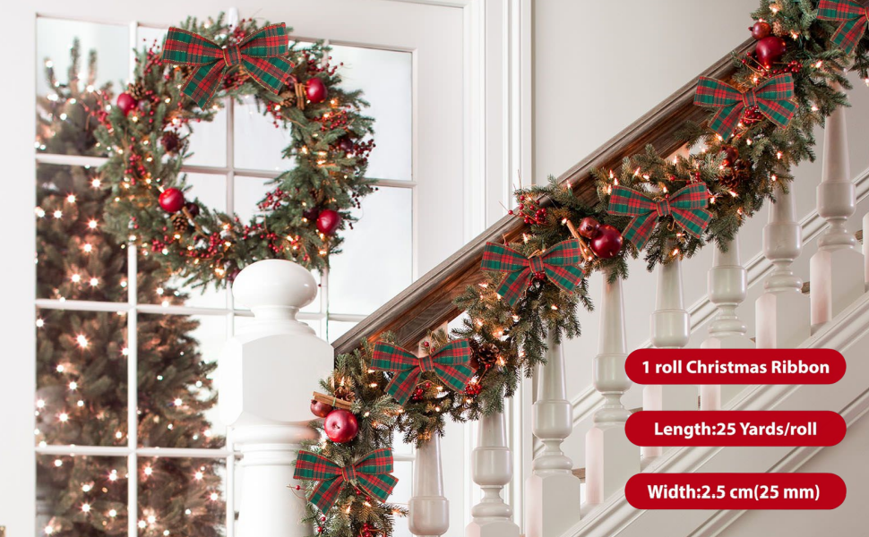 travel journaling ideas