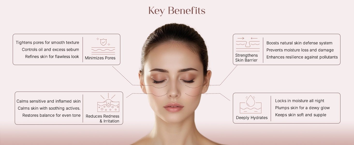 SeoulSkin Niacinamide Glass Skin Overnight Mask