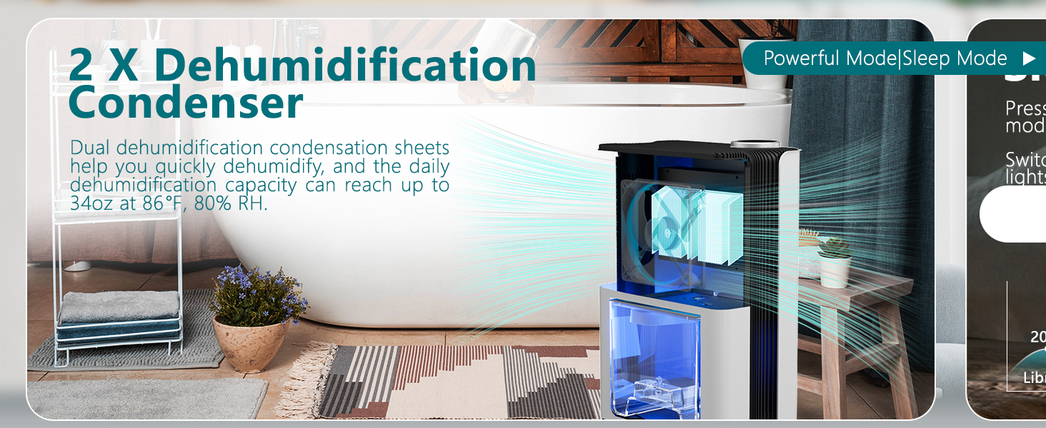 SIMSEN 95oz Dehumidifiers for Home, 800 sq ft Quiet