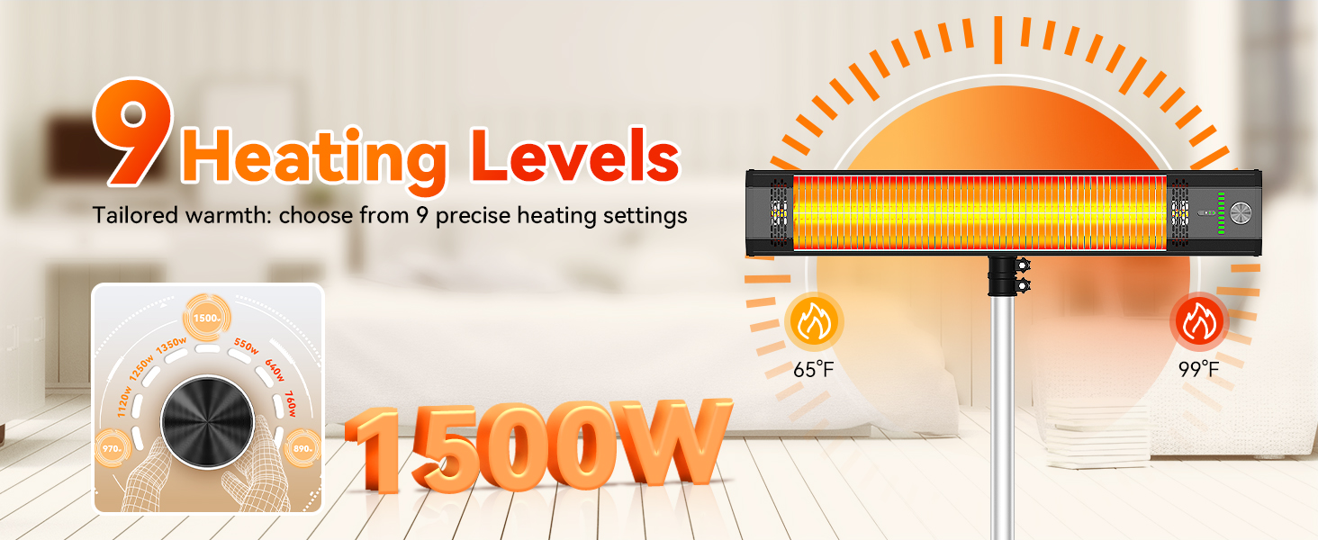 HETRAROOT 1500W Outdoor Heaters for Patio with 9 Heating Levels, IP65 Waterproof, 9H Timer