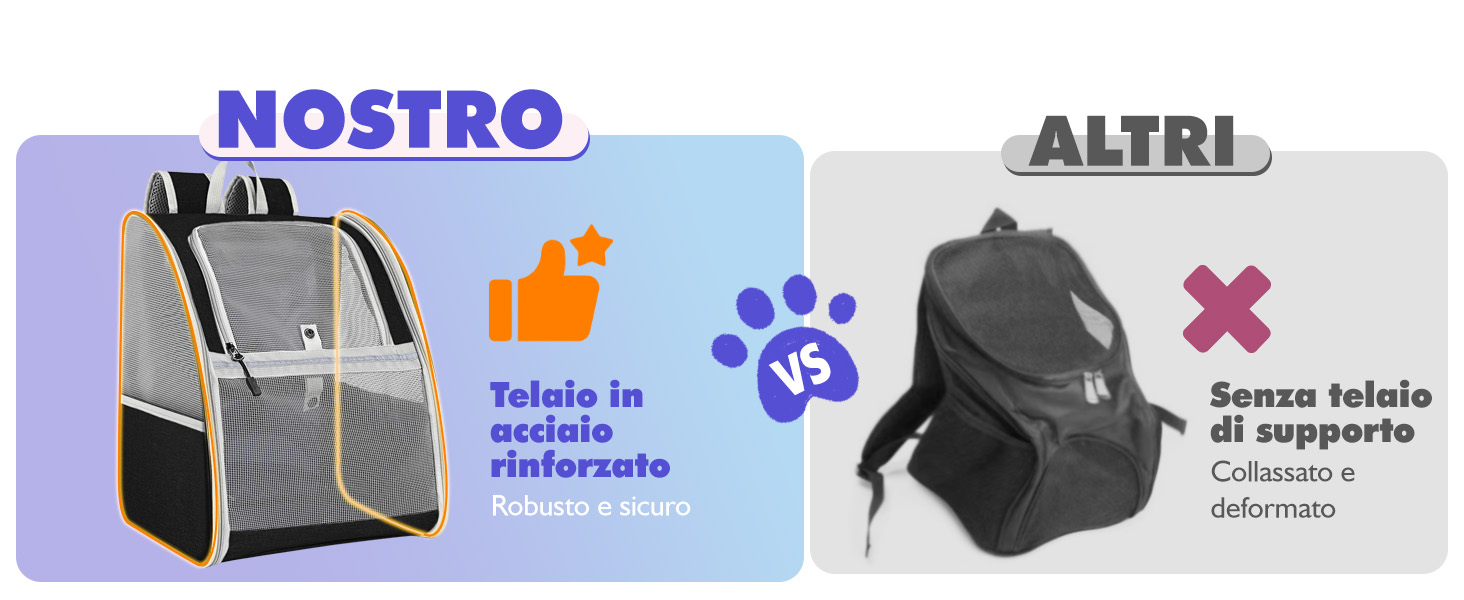 Contenitore da Trasporto Traspirante con Supporto