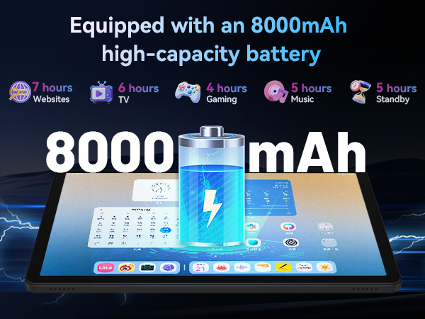 Alphawolf Lpad3A Android 15 Tablet 11 inch, FHD 1920 * 1200