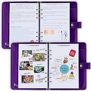 Vision board ideas from Clever Fox