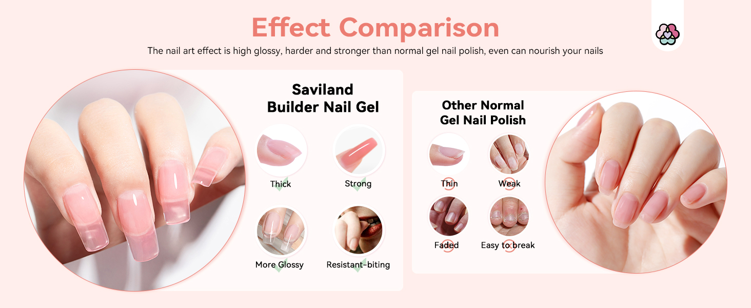 builder gel biab nail builder gel biab gel builder gel in a bottle builder gel for nails
