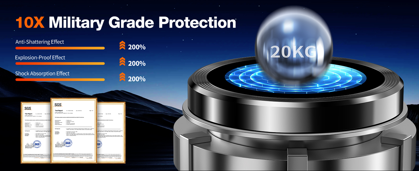 10X Military Grade Protection