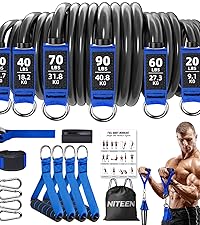 Amazon.com: Heavy Resistance Bands for Working Out, NITEEN