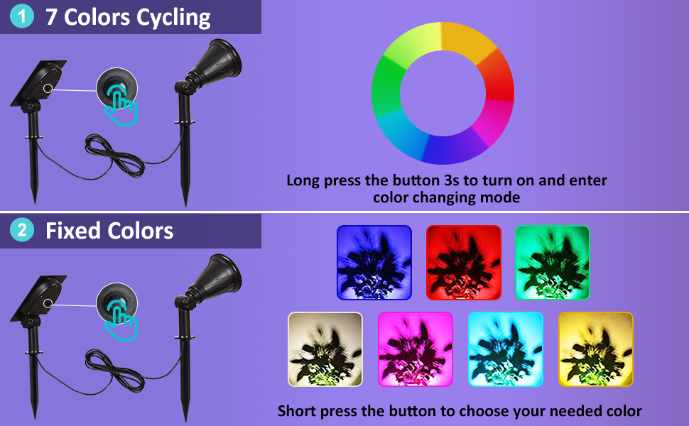 7c mode