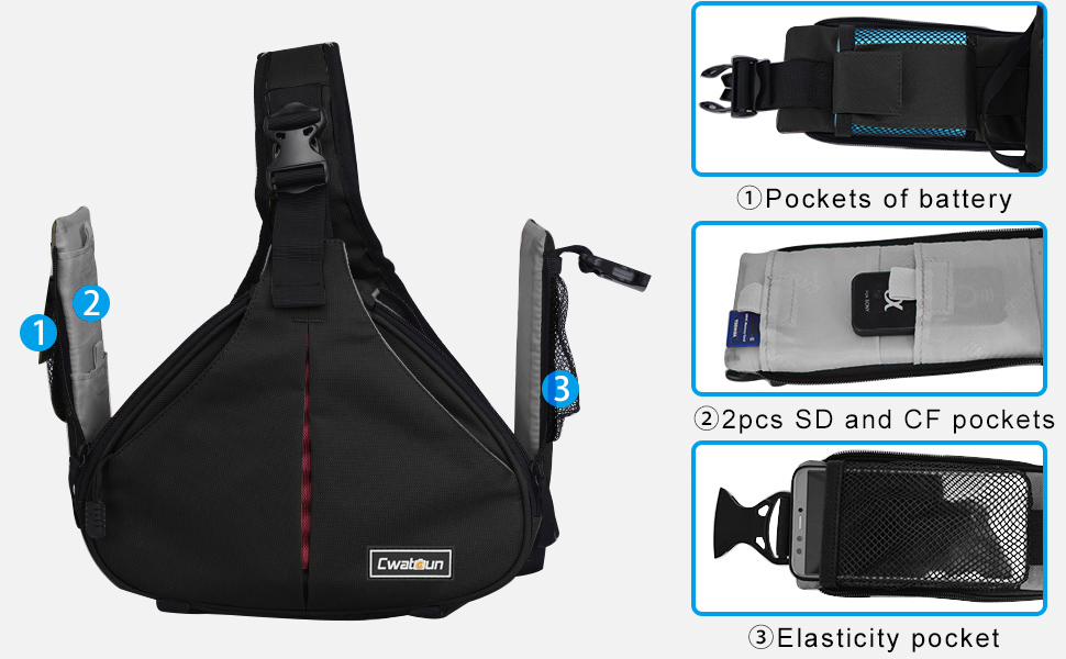 Camera Bag