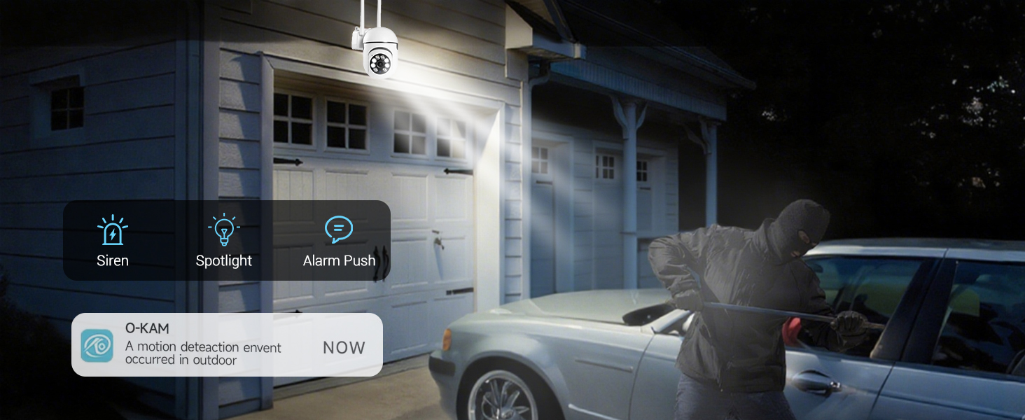 Security Camera
