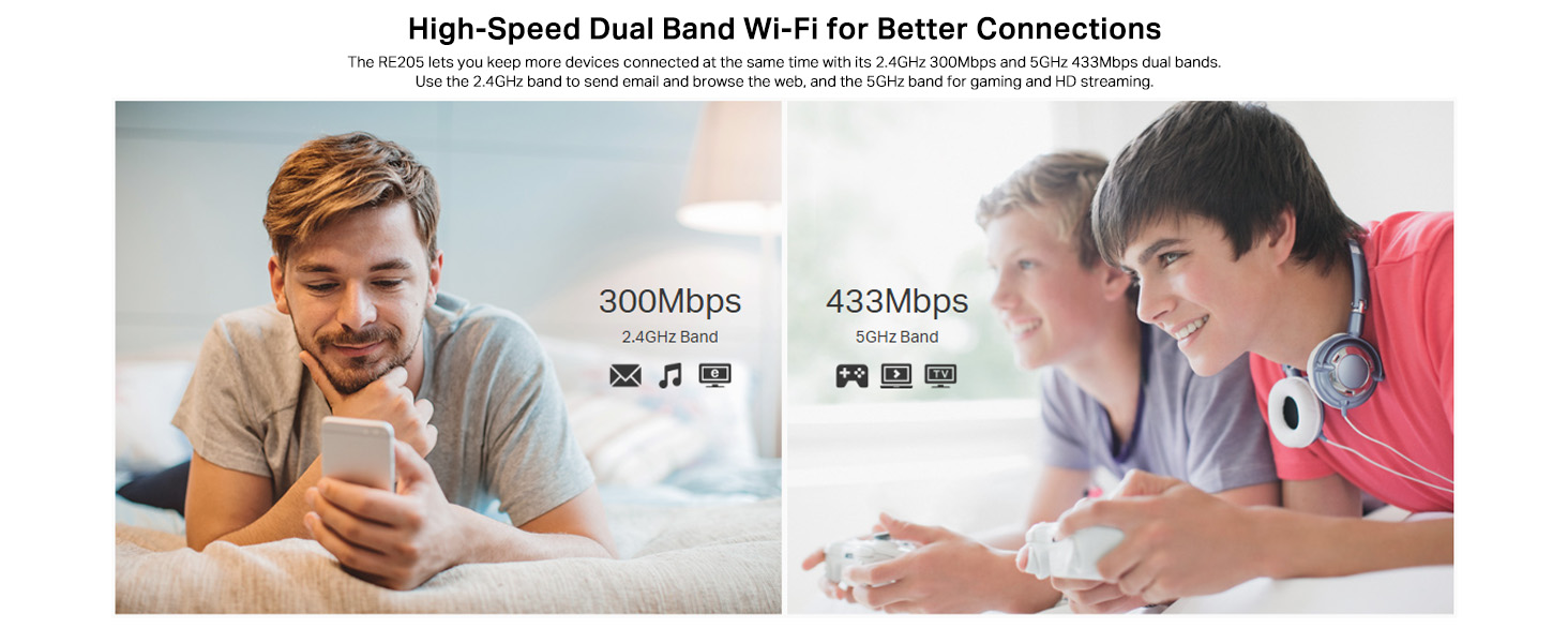 RE205 AC750 Wi-Fi Range Extender