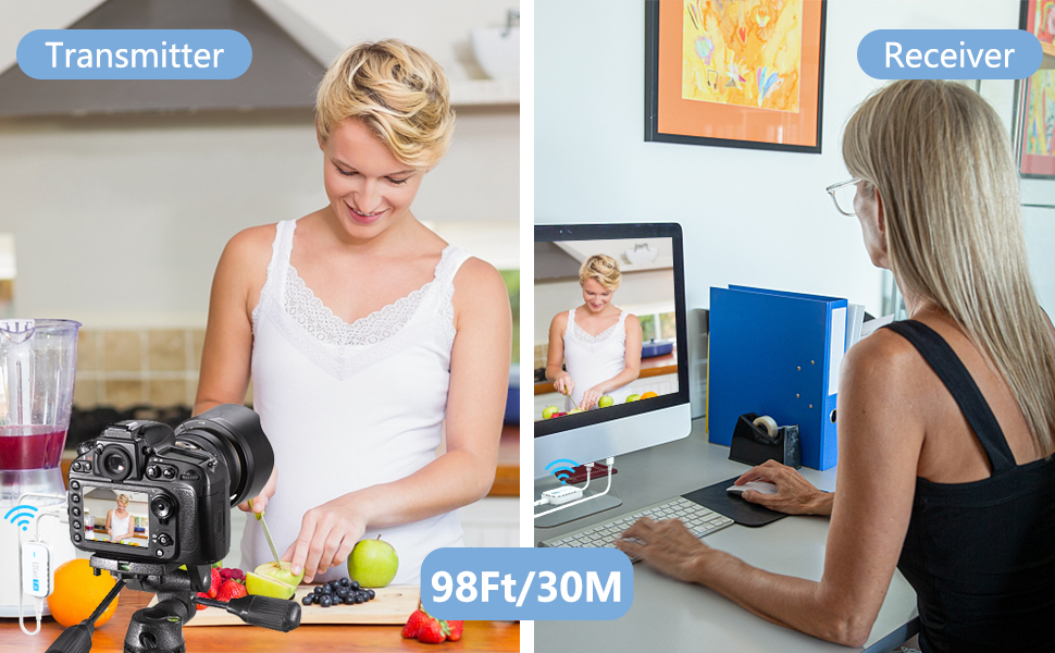 Wireless HDMI Transmitter and Receiver 