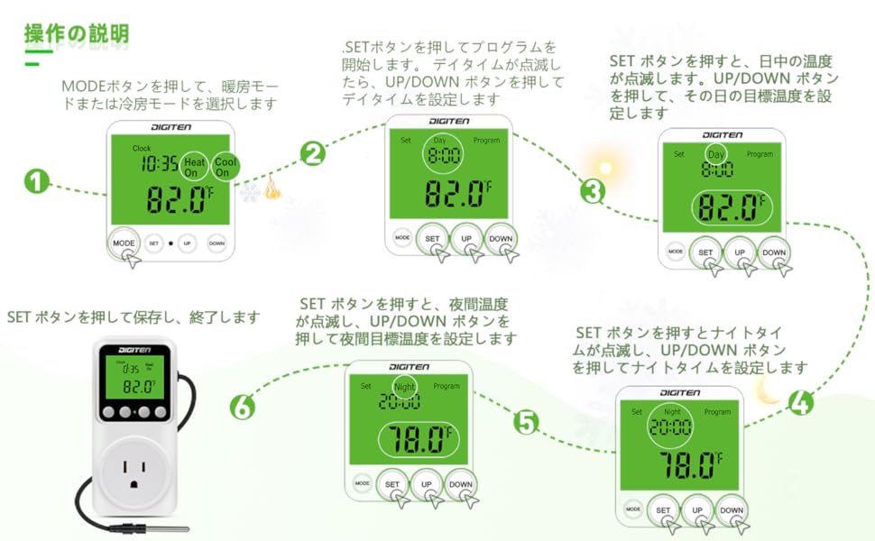 Amazon.co.jp DIGITEN 温度コントローラー デイ/ナイト 温度制御アウトレット 爬虫類 サーモスタット タイマー 温室