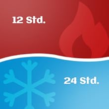 um gráfico de duas linhas vermelhas e azuis com um floco de neve e um fundo vermelho e azul