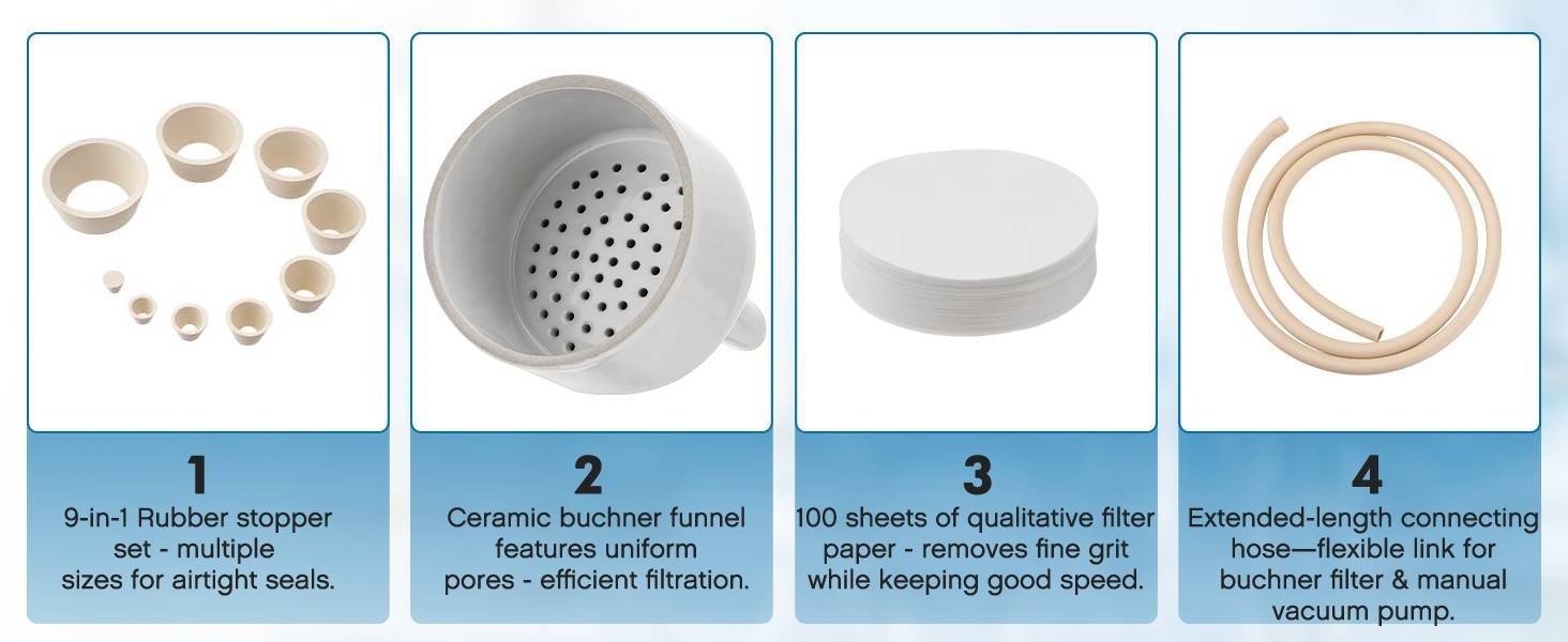Buchner Funnel Filtering Kit