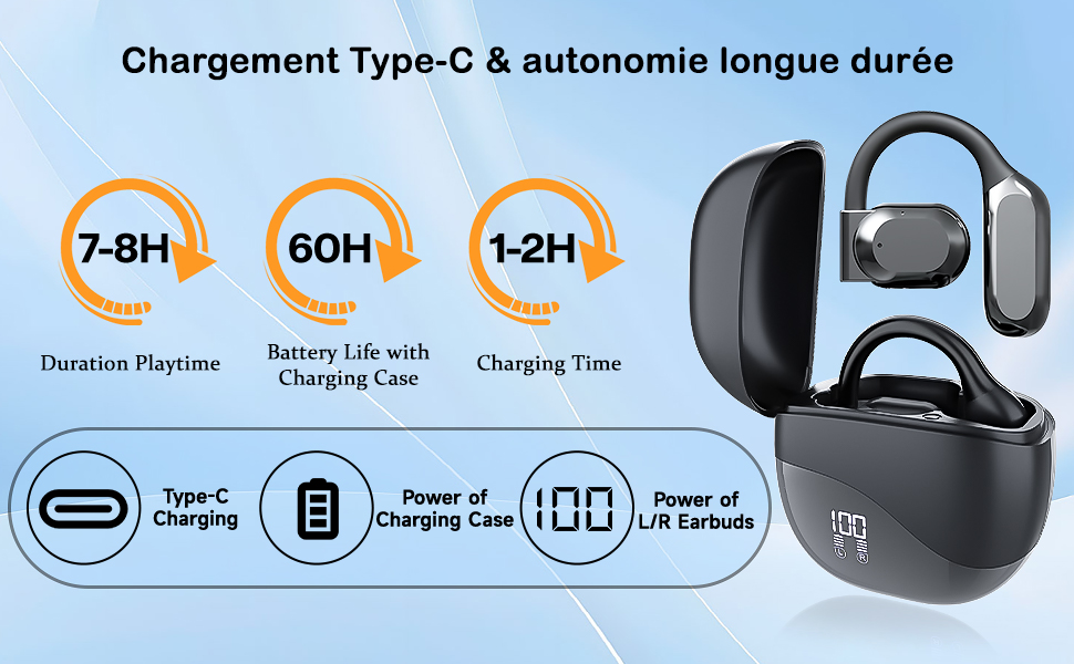 Chargement Type-C &amp; autonomie longue durée