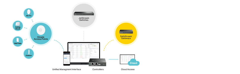 Large manufacture image 3