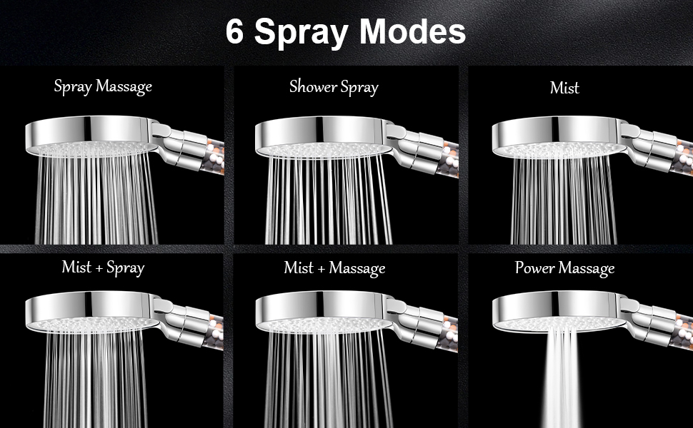 Shower Head and Hose 2M, Magichome Shower Head High Pressure with