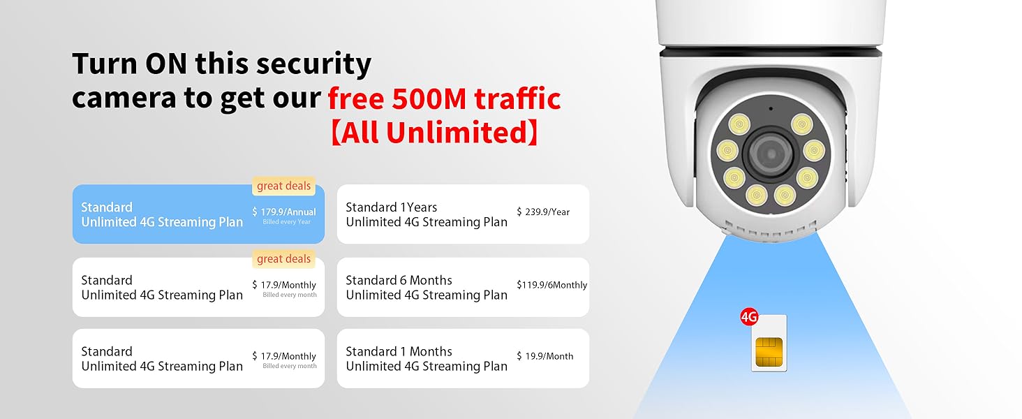 no wifi security camera