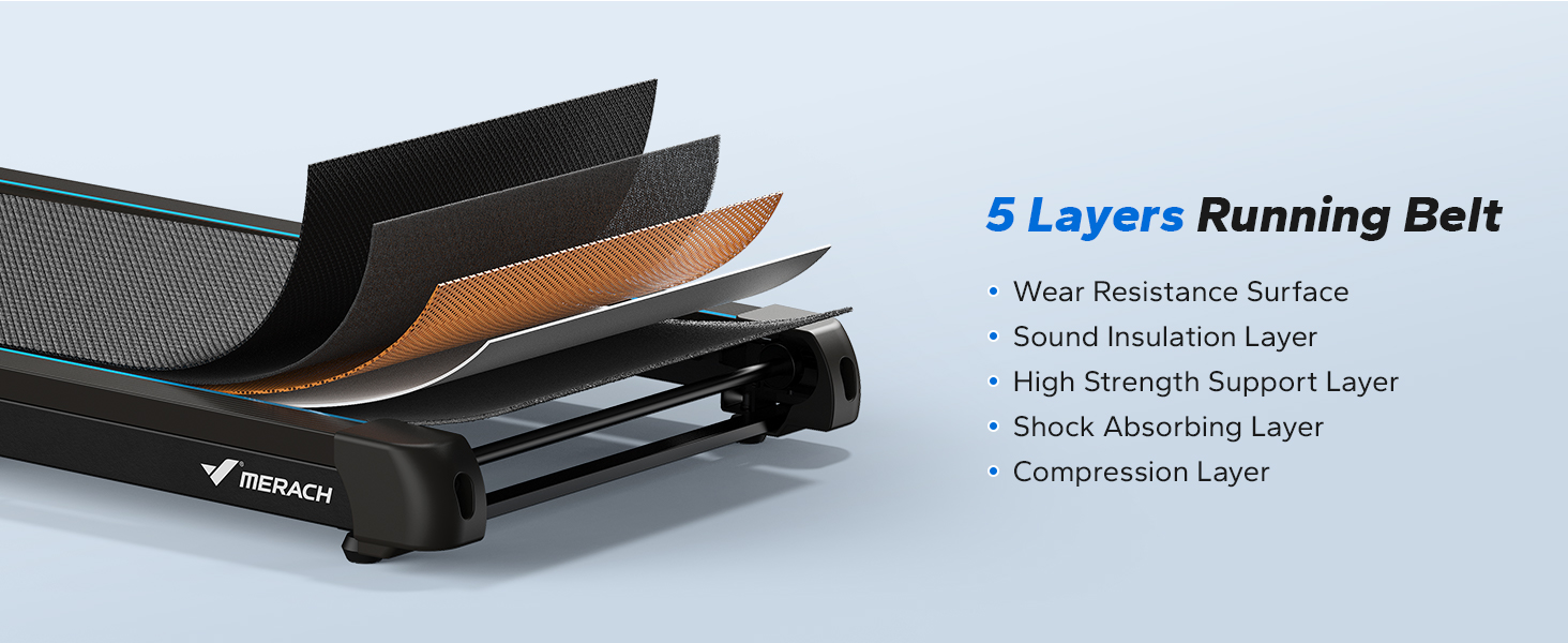 MERACH Walking Pad Treadmill, Under Desk Treadmill, Walking Treadmill 3