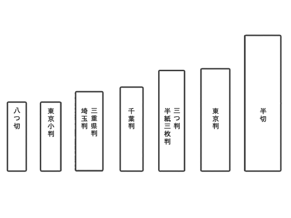 書道半紙　条幅用紙　まとめ nogiku-hansetu20.jpg