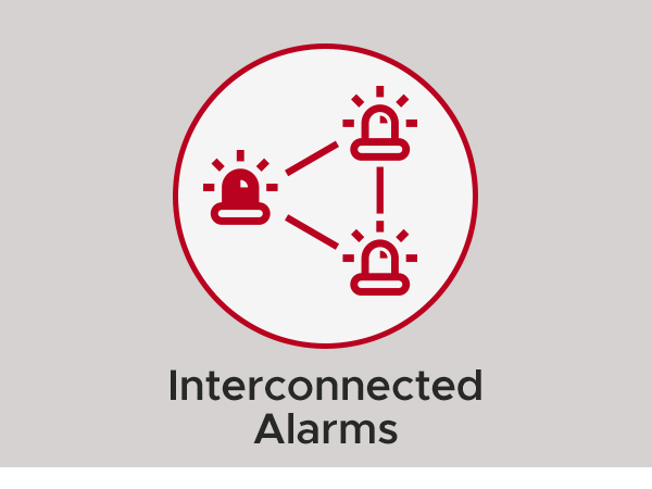 When one alarm is triggered, they all go off!