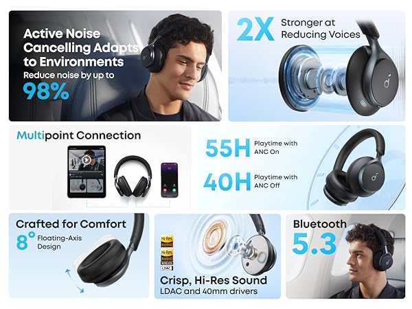 ヘッドホン Soundcore Noise Cancelled Soundcore Soundcore Life 2 Active Noise Cancelling Over-Ear