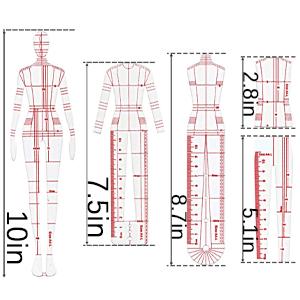 Small manufacture image 3