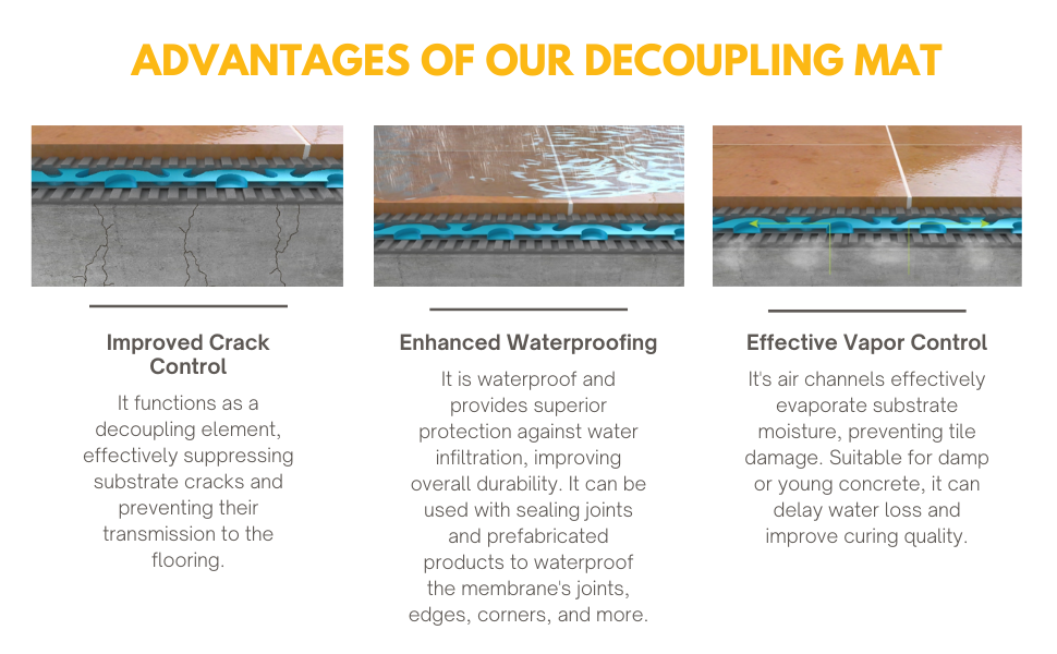Tile decoupling mat/AntiCrack Matting uncoupling Waterproof Membrane