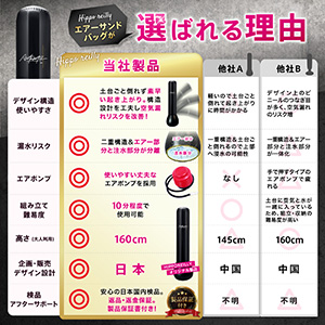 Amazon | サンドバッグ 自宅用 スタンド 自立型 子供 【公式】 組立