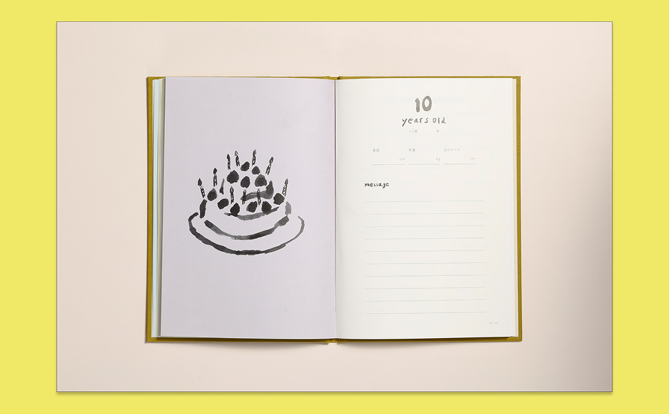 20 years of memories