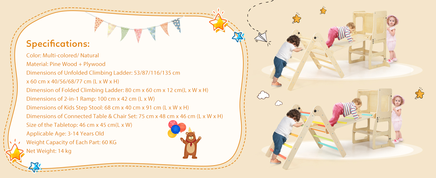 aplus content image