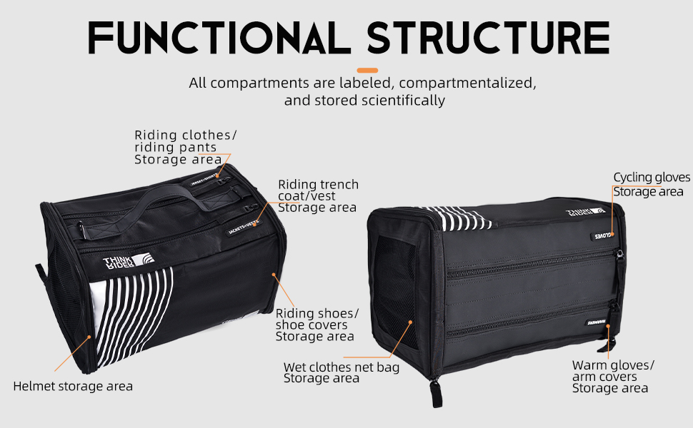 FUNCTIONAL STRUCTURE