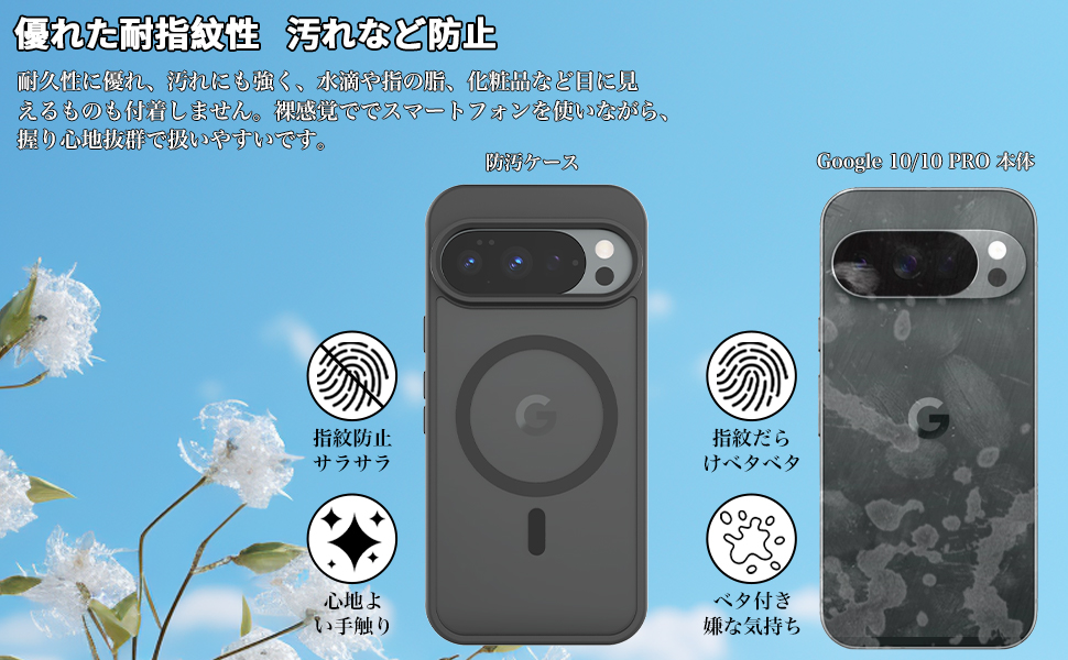  PIXEL 10/10 PRO-BP2+FDBL