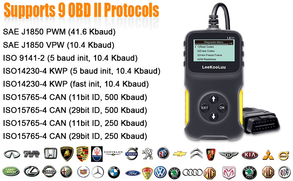 OBD2 Scanner Code Reader Car Engine Fault Code Reader Car Diagnostic