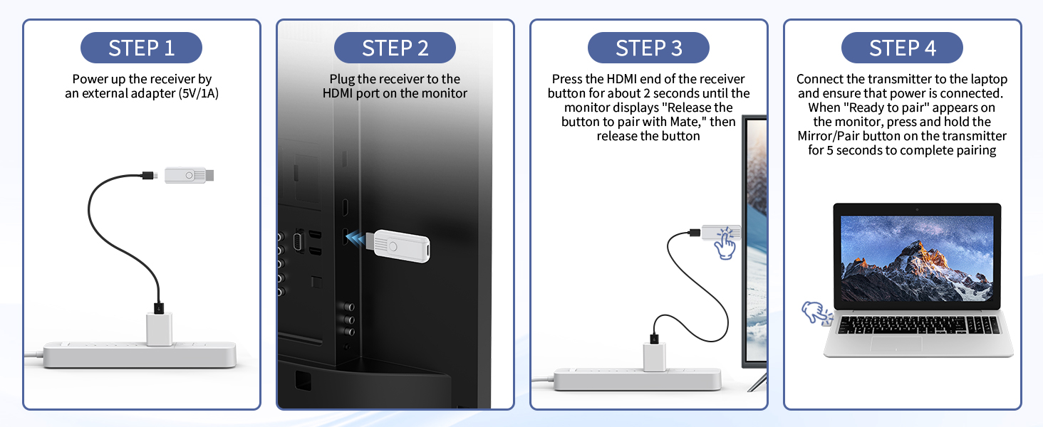 wireless hdmi transmitter and receiver