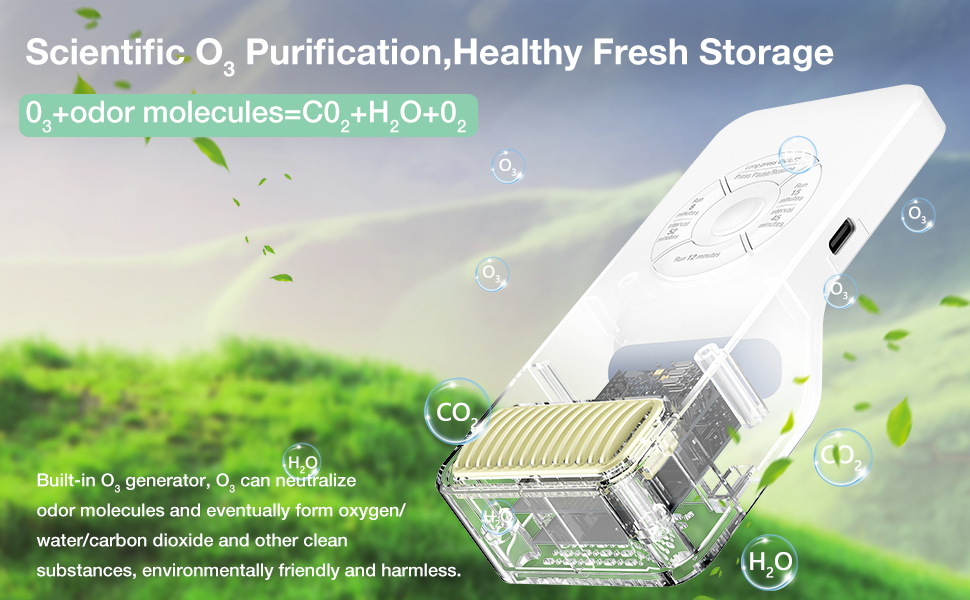 Refrigerator Deodorizer15 Min Fast DeodorizationMini