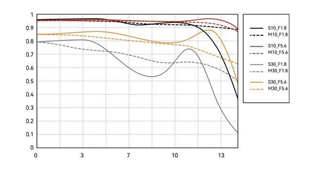 Large manufacture image 1